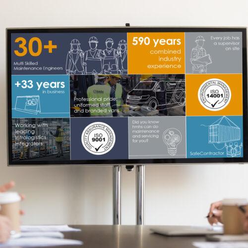 Elevating Your Brand with Professional Sales Presentations