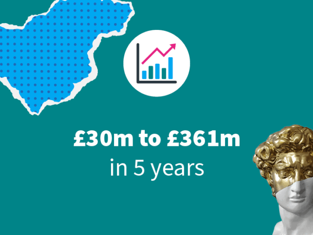 Stop Chasing Myths stats
